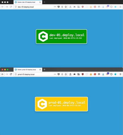Screenshot of loaded dev and prod index.html pages