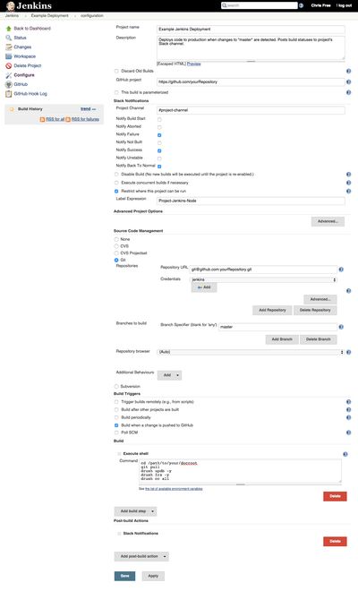 Jenkins deployment configuration.